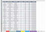 clean, merge, split, format, and pivot report excel data